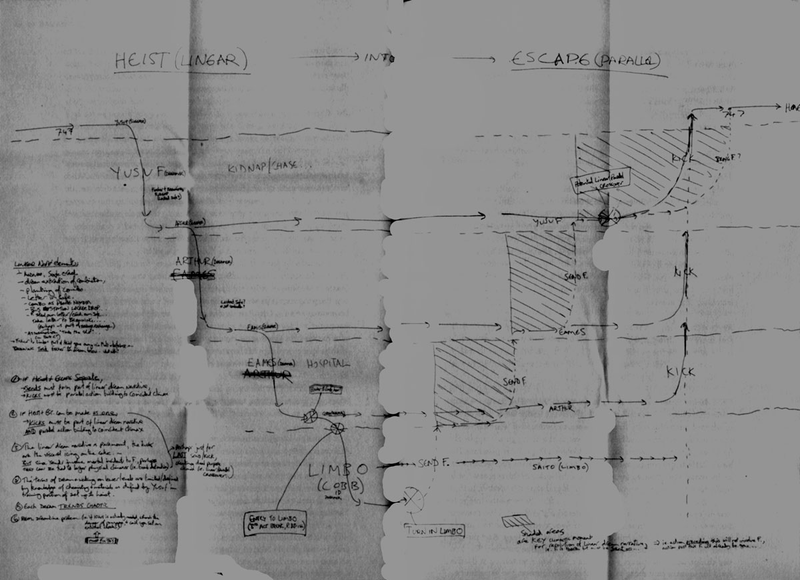 Illustration for article titled Want to understand Inception? Read the screenplay!